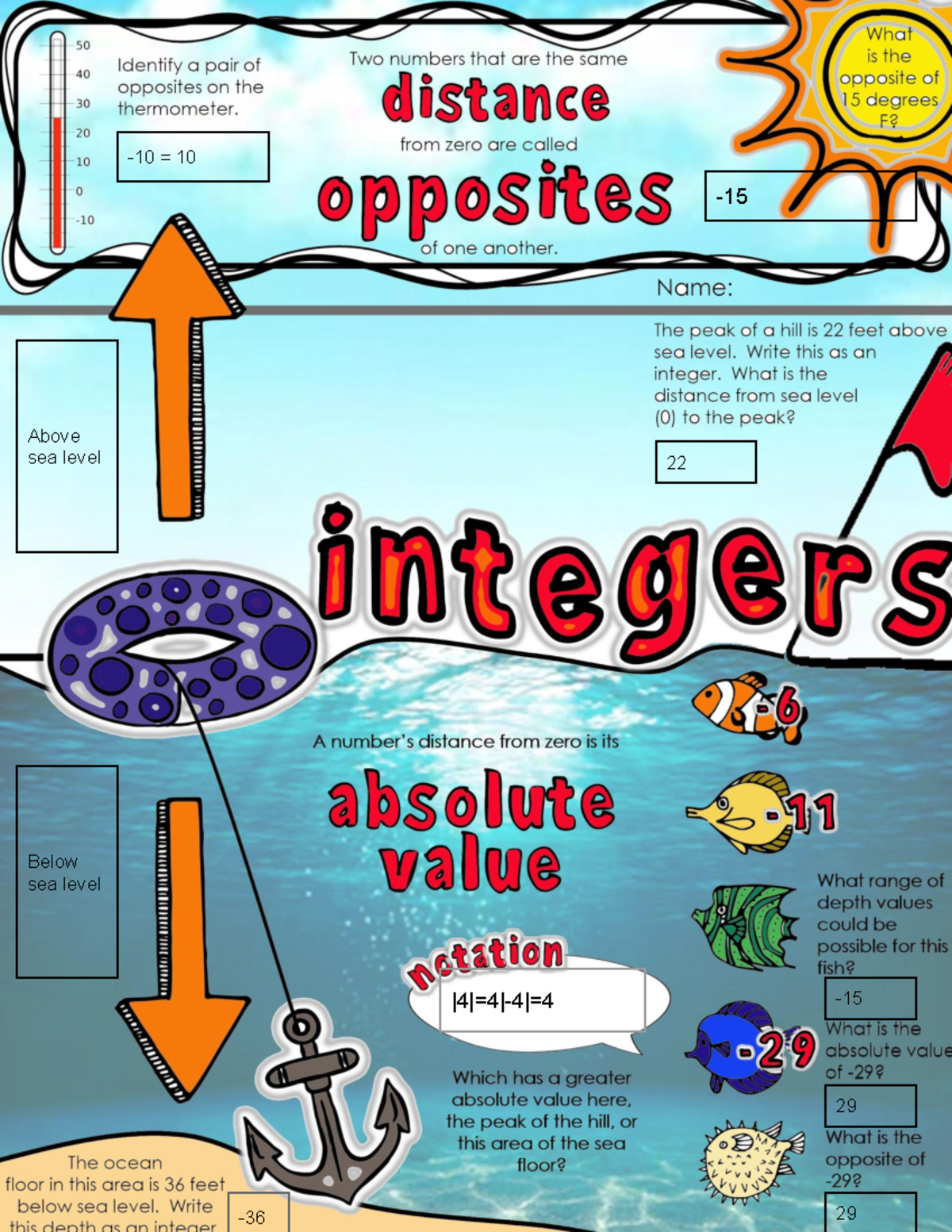 Absolute Value Concepts: Opposites Explained - Studocu