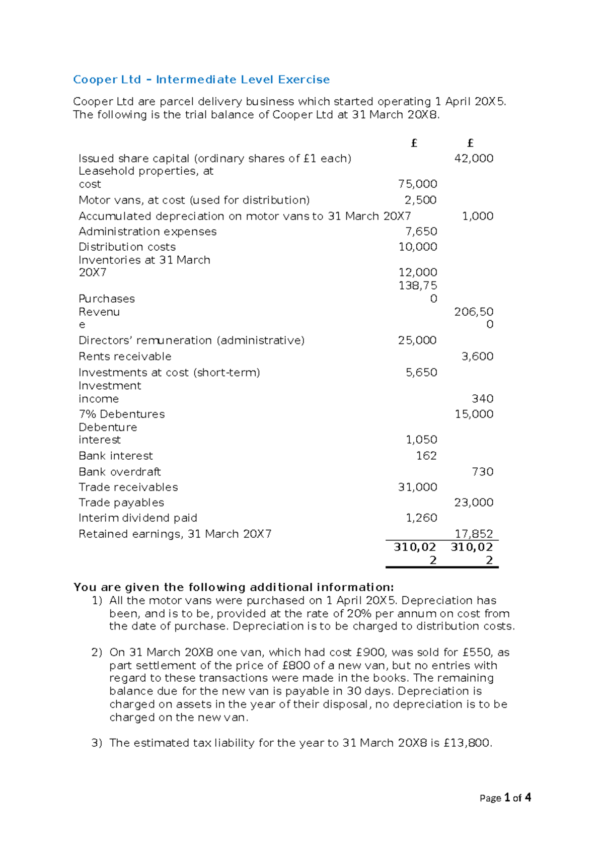 E3 Intermediate Level Exercise: Financial Statements for Cooper Ltd ...