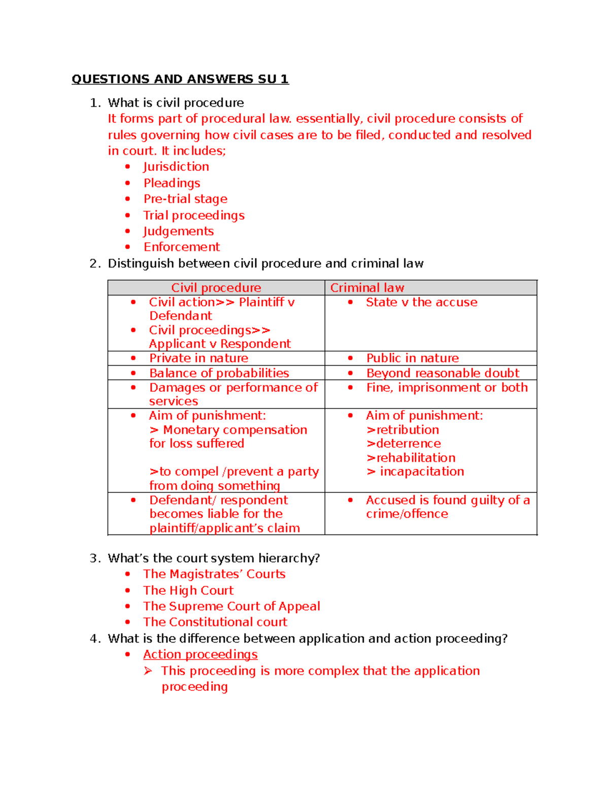 Civil Procedure Q&A SU 1-2: Key Concepts and Distinctions - Studocu