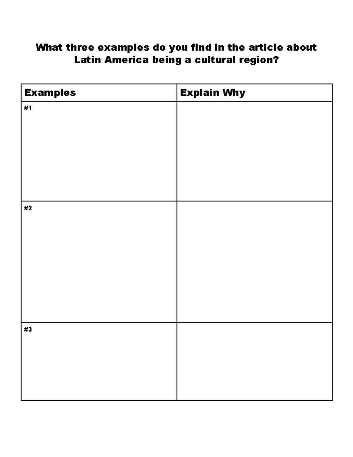 Cultural Contributions of Latin America: Key Examples and Insights ...