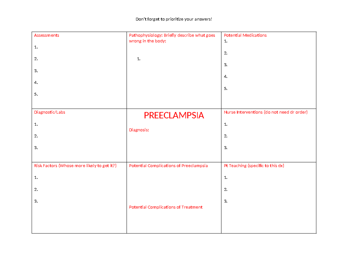 Fillable Preeclampsia Concept Map - Don’t forget to prioritize your ...