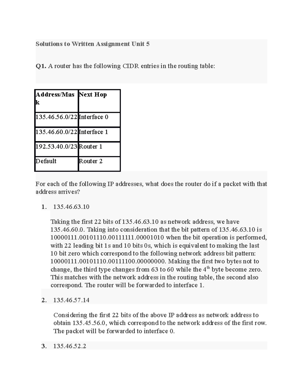 Unit 5 Written Assignment Solutions: Routing and IP Addressing - Studocu