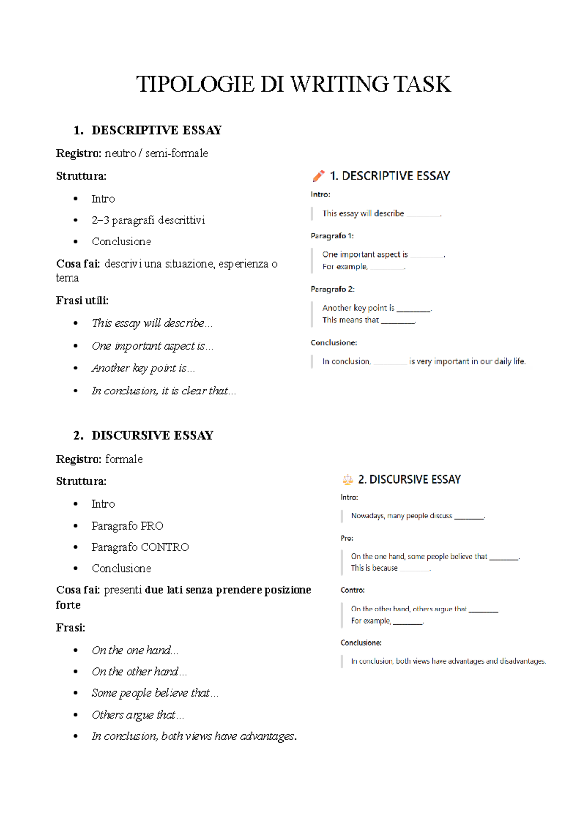 Tipologie di Writing Task B2 Trinity: Guida agli Essay e Report - Studocu