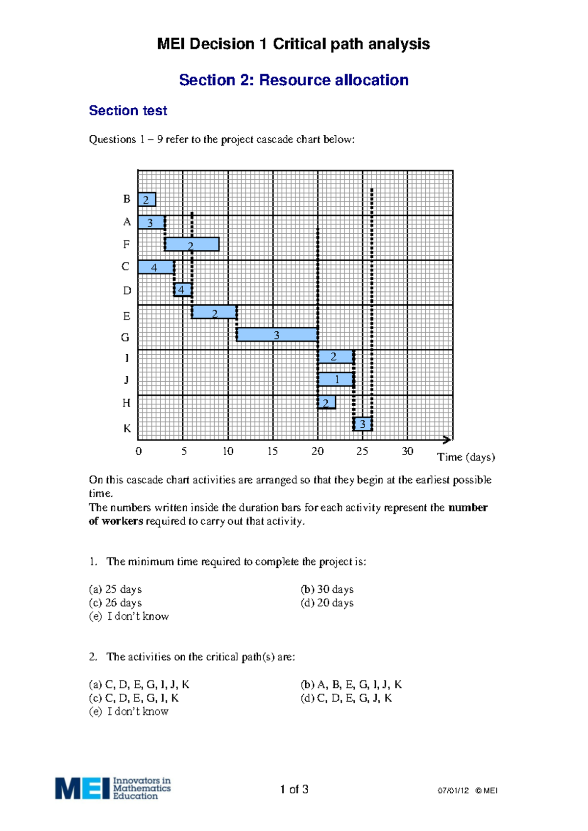 MEI D1 Critical Path Analysis & Resource Allocation Test Questions ...