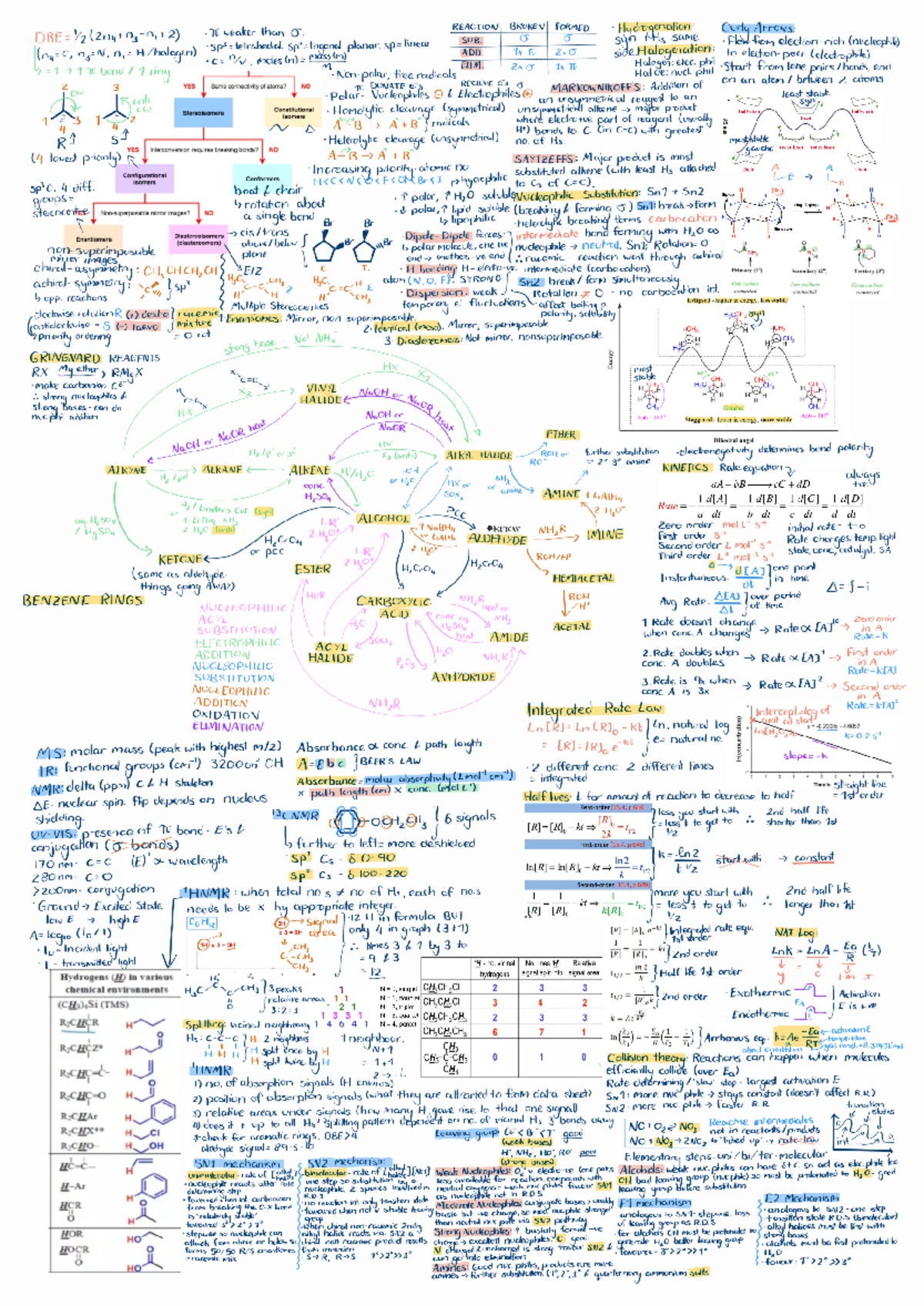 LAB4- chem 110 - full lab report - 7. EXPERIMENTAL RESULTS/CALCULATIONS ...