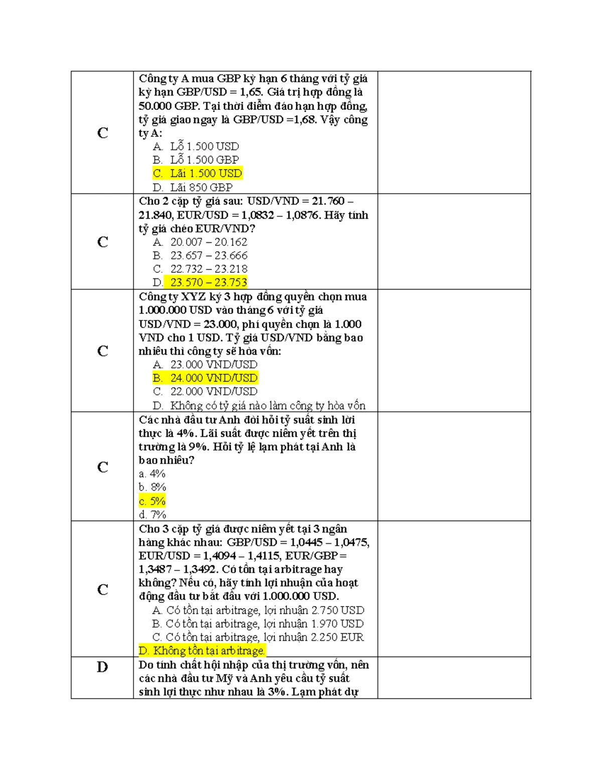 Promotions and the Peter Principle: Insights from Recent Studies - Studocu