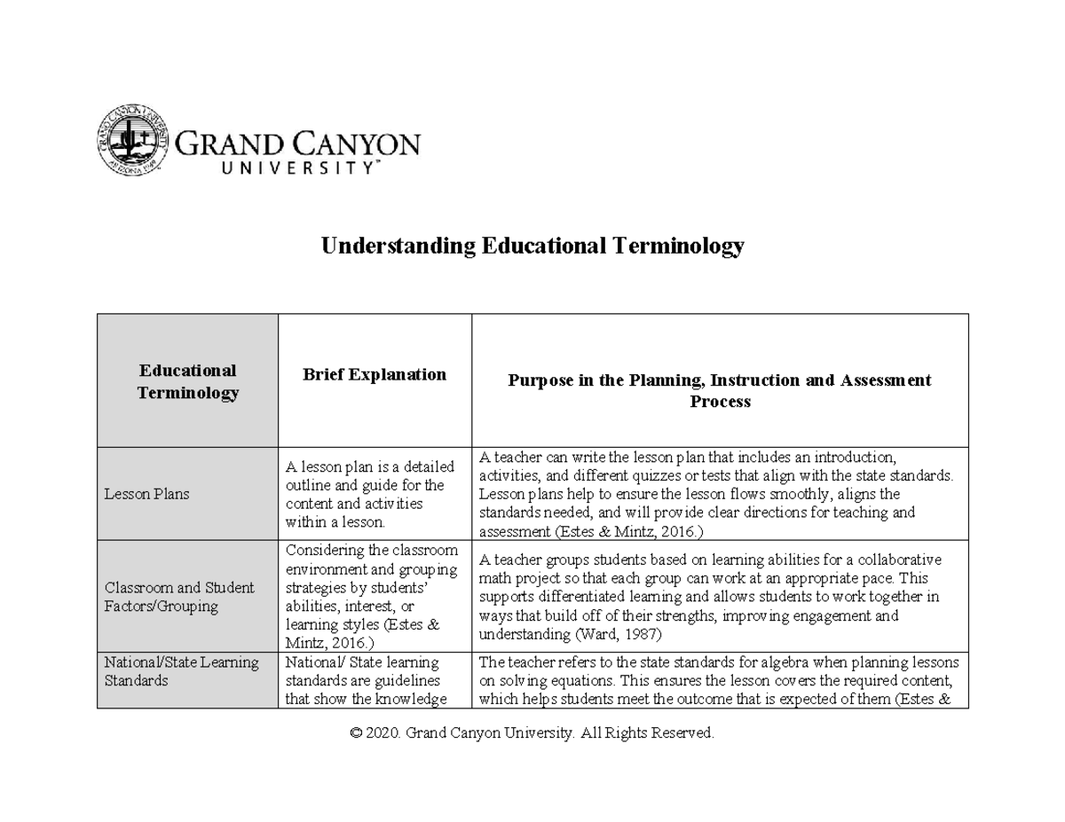 EDU 101: Understanding Educational Terminology & Lesson Planning - Studocu