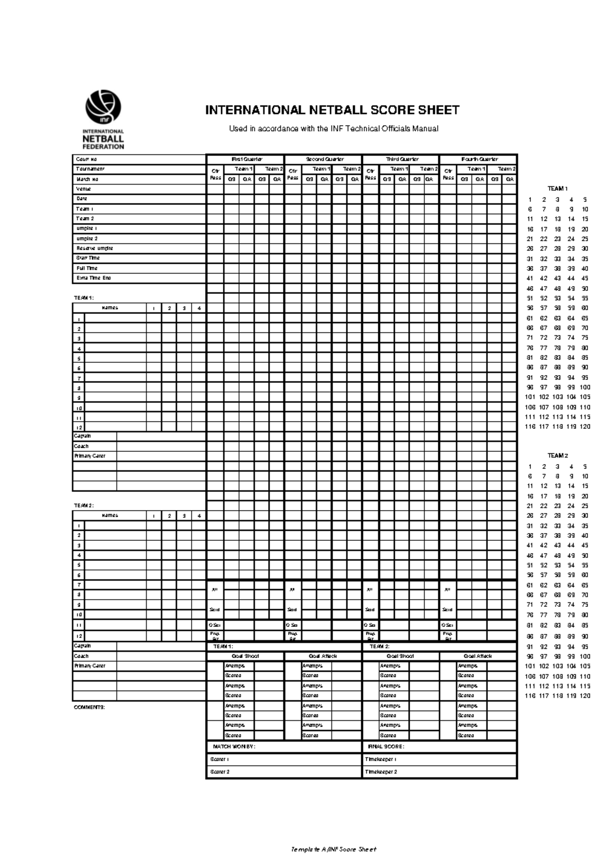 INF Netball Score Sheet Template for Tournaments - Studocu