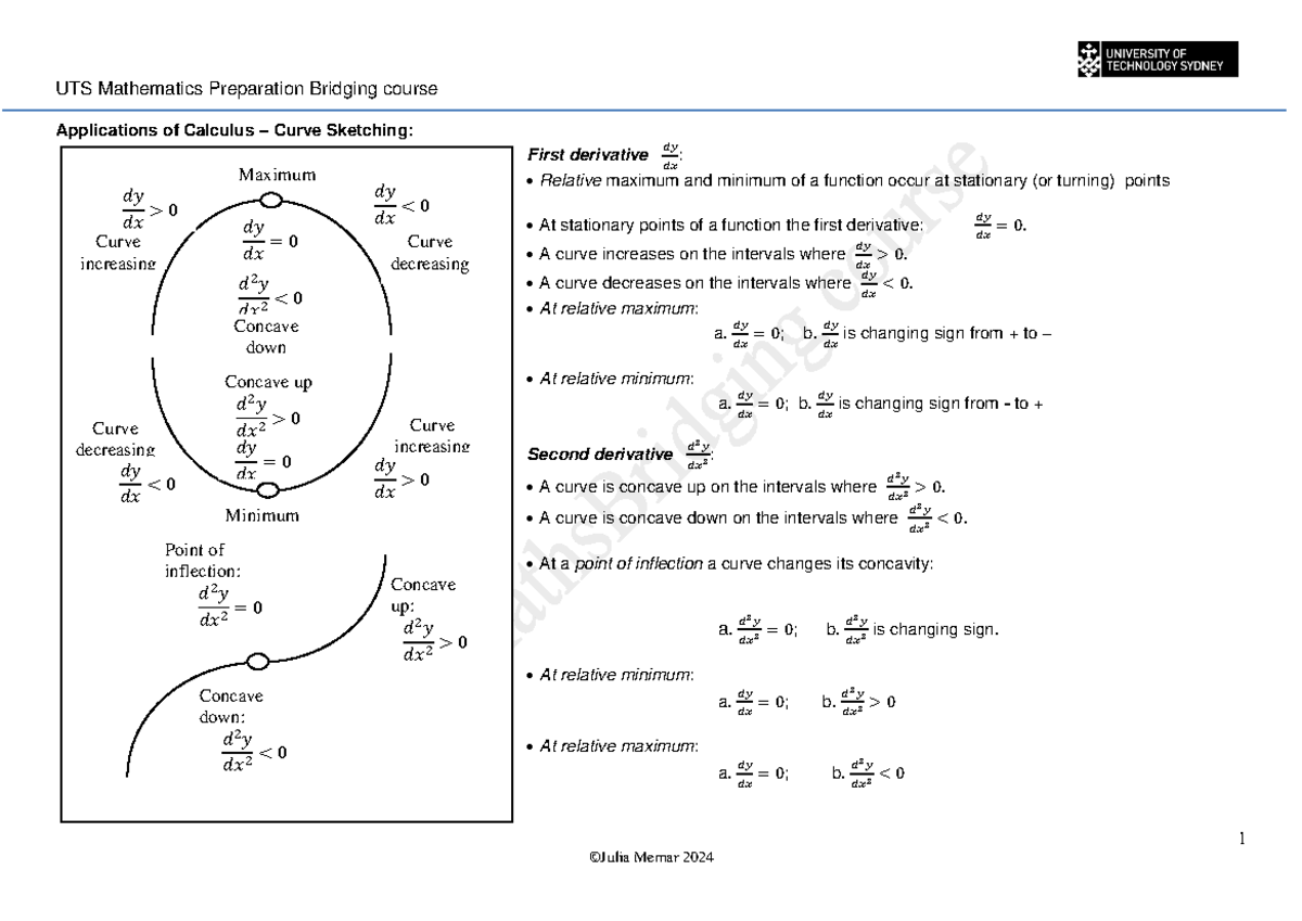 Maths Prep Day 10 - Applications of Calculus for Curve Sketching - Studocu