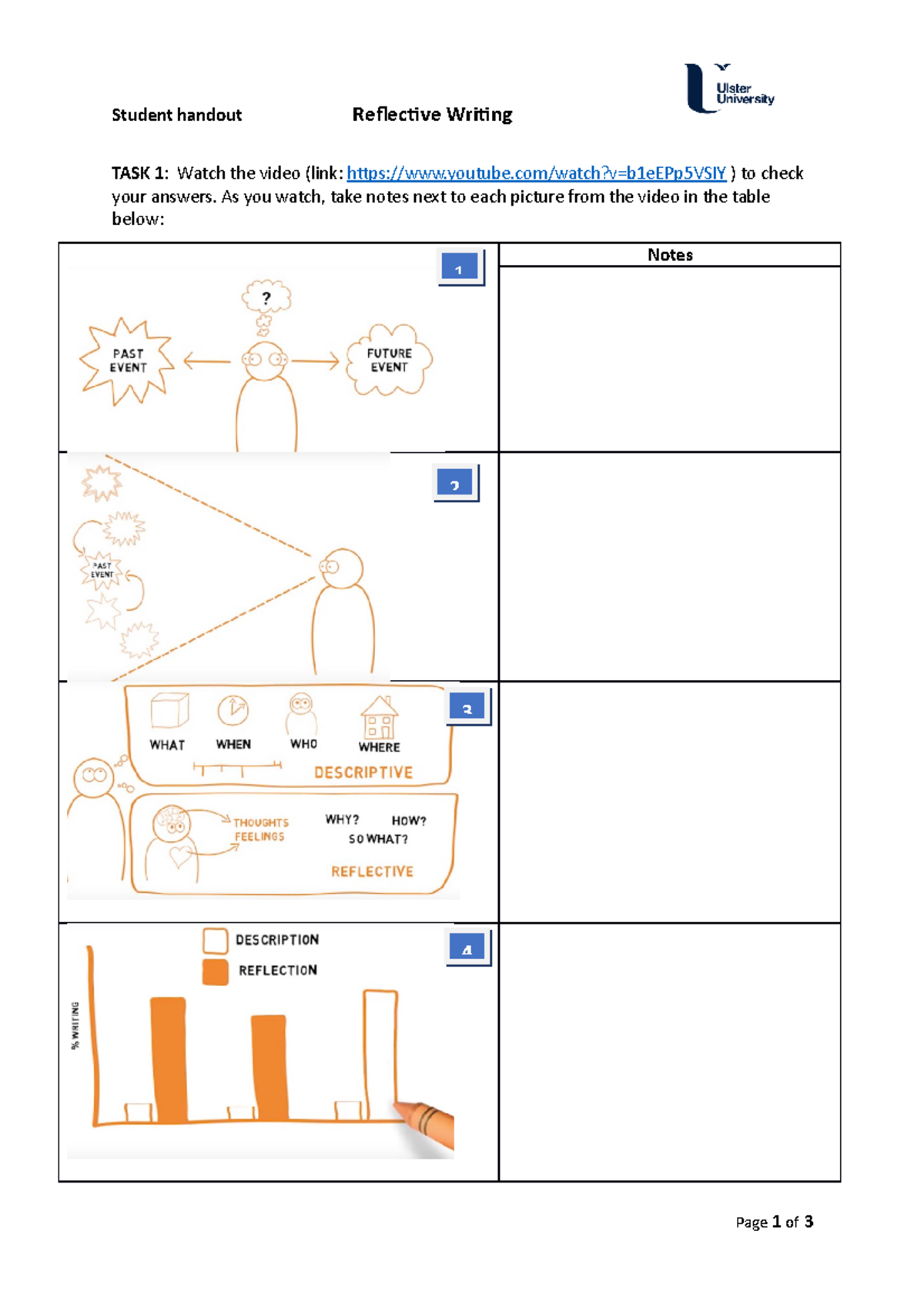Reflective Writing Session 1: Student Handout and Portfolio Task 9 ...