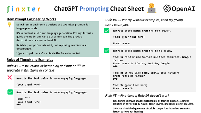 ChatGPT Prompting Cheat Sheet: Mastering Prompt Engineering Techniques ...