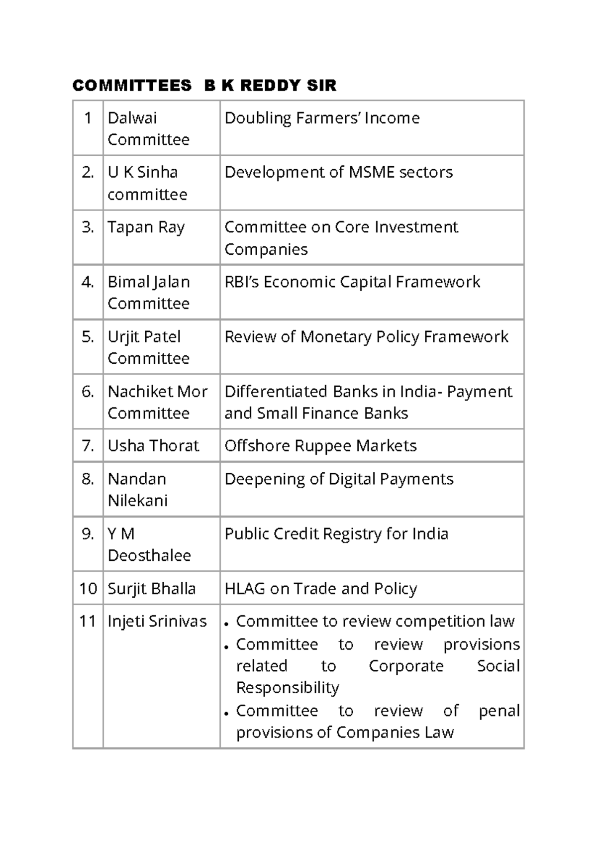 Committee Reviews and Recommendations: Key Insights and Findings - Studocu