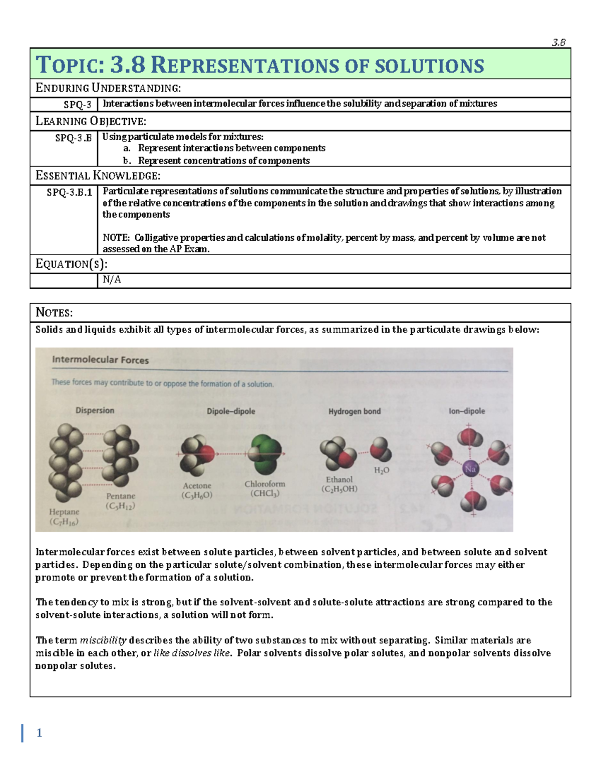 3.8 Representations of Solutions: Intermolecular Forces & Mixtures ...