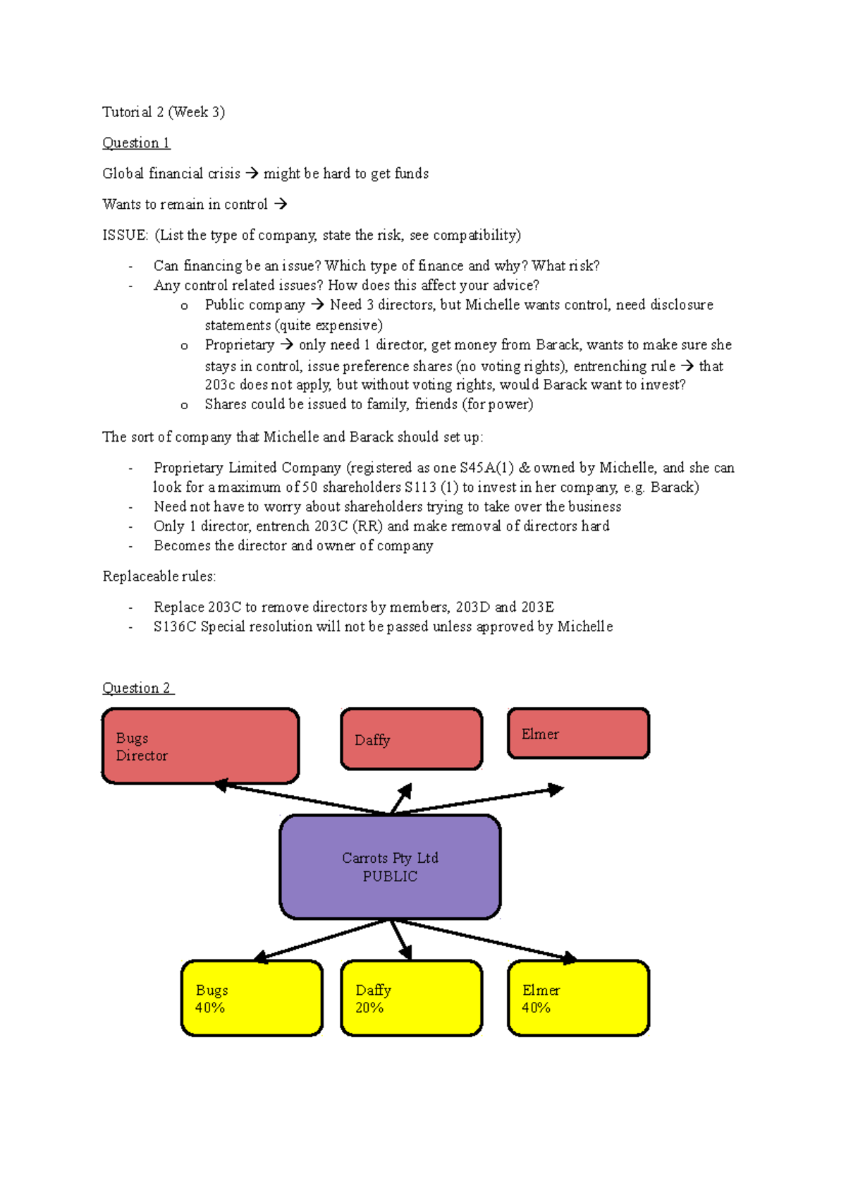 Tutorial 2 - Tutorial 2 (Week 3) Question 1 Global financial crisis ...