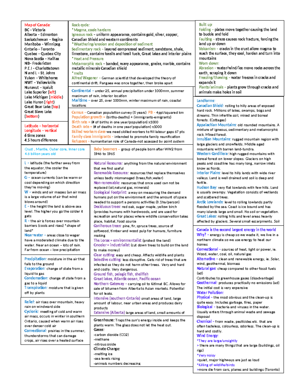 Geography Cheat Sheet: Key Concepts &amp; Canadian Landforms (GEOG101) - Studocu