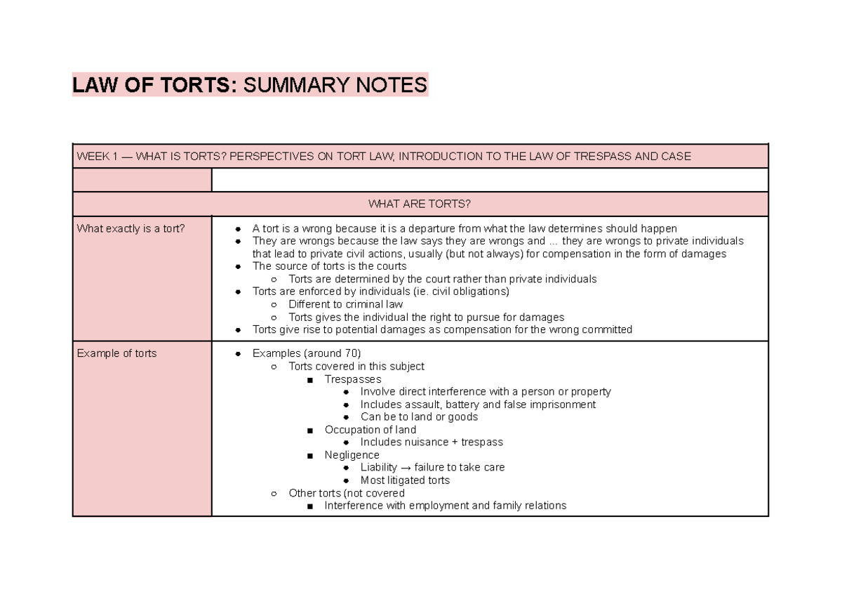 LAW OF TORTS: WEEK 1 SUMMARY ON TORTS AND TRESPASS - Studocu