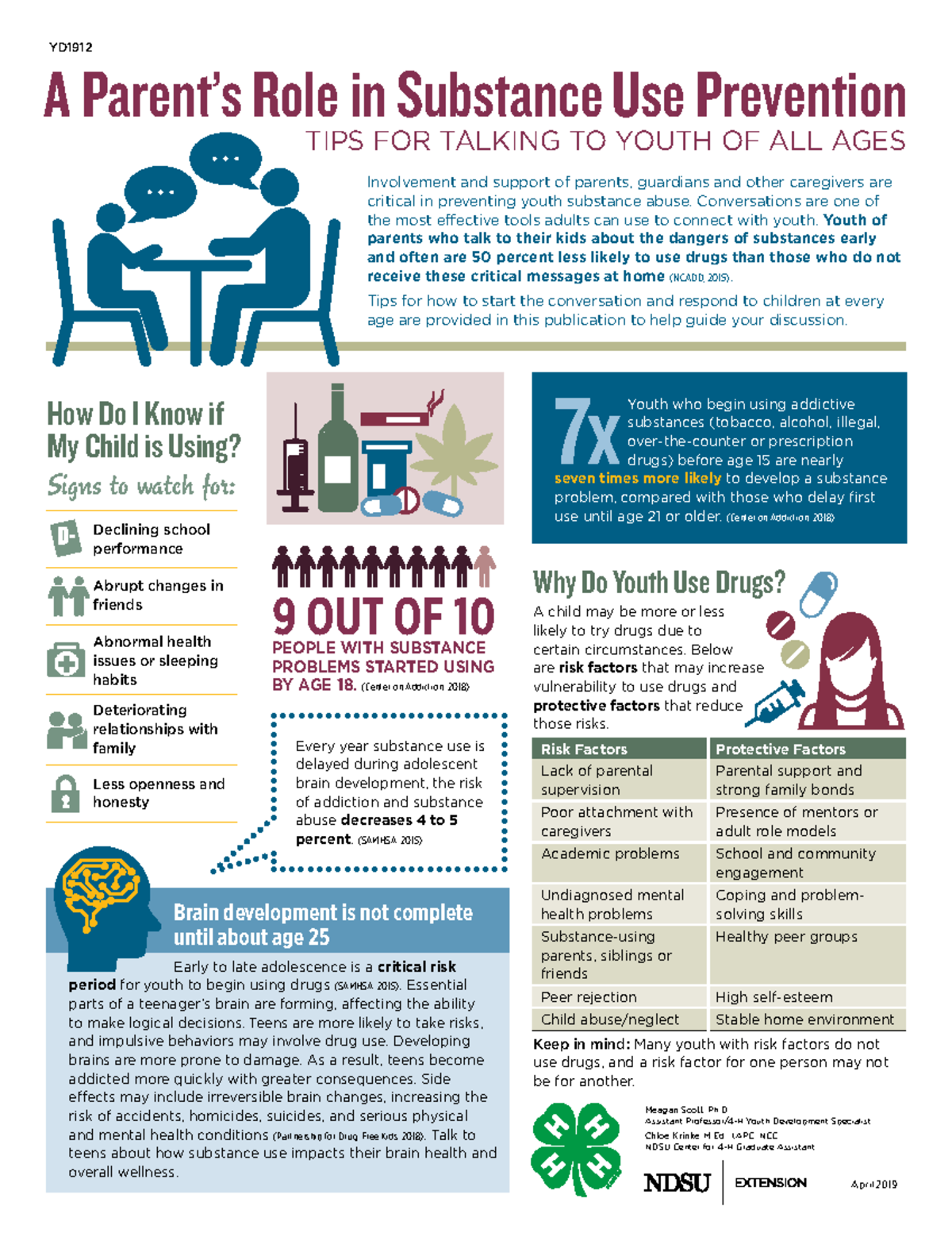 Effective Strategies for Parents: Talking to Youth About Substance Use ...