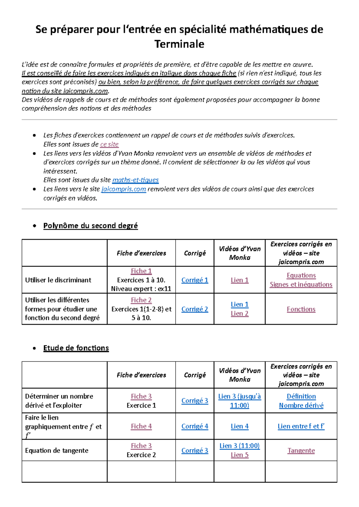 Préparation à la Spécialité Mathématiques Terminale Formules et — free download