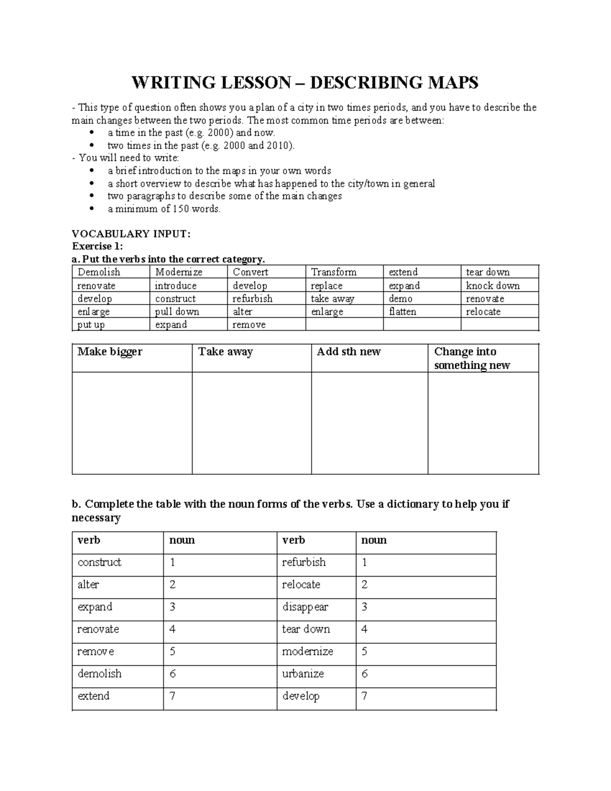 WRITING LESSON – DESCRIBING MAPS AND CITY CHANGES - Studocu