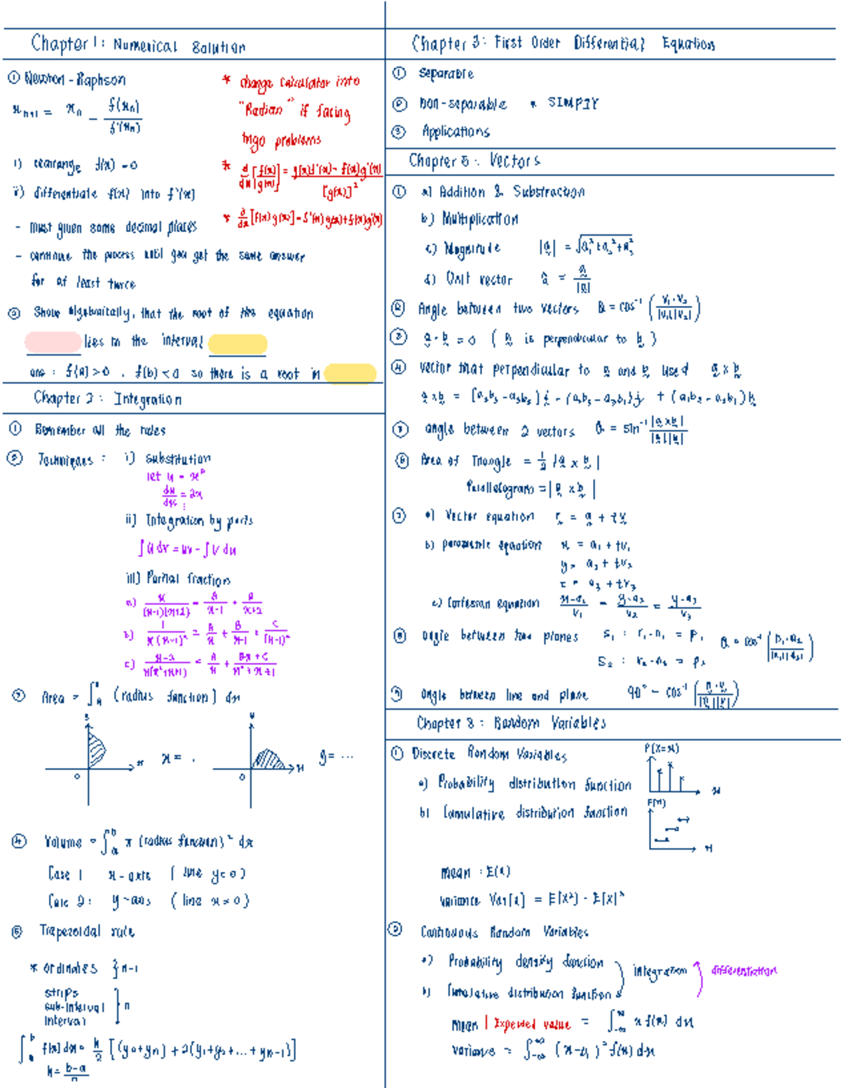 Maths Short Notes: Chapter 1-3 Overview & Key Concepts - Studocu