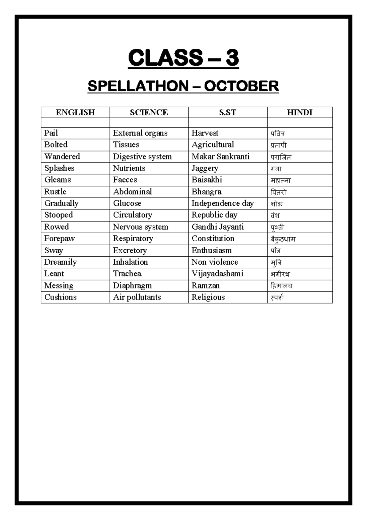 October - Notes - CLASS – 3 SPELLATHON – OCTOBER ENGLISH SCIENCE S ...