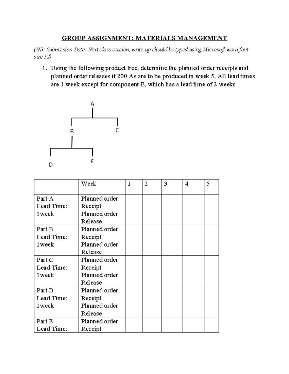 Materials Requirement Planning Group Assignment: MGT 302 - Studocu