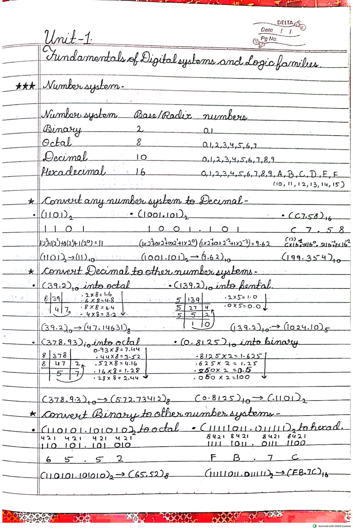 DELTA 1 Final Exam Notes on Digital Systems and Logic Families - Studocu