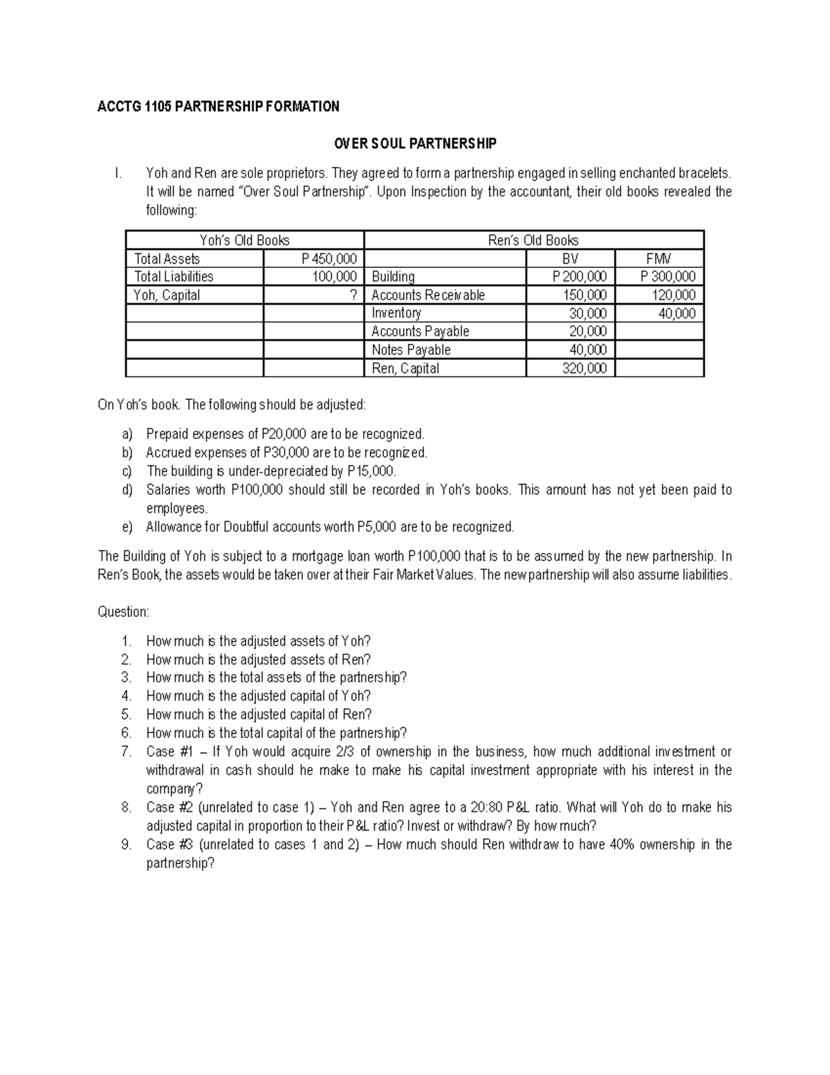 Formation of partnership - ACCTG 1105 PARTNERSHIP FORMATION OVER SOUL ...