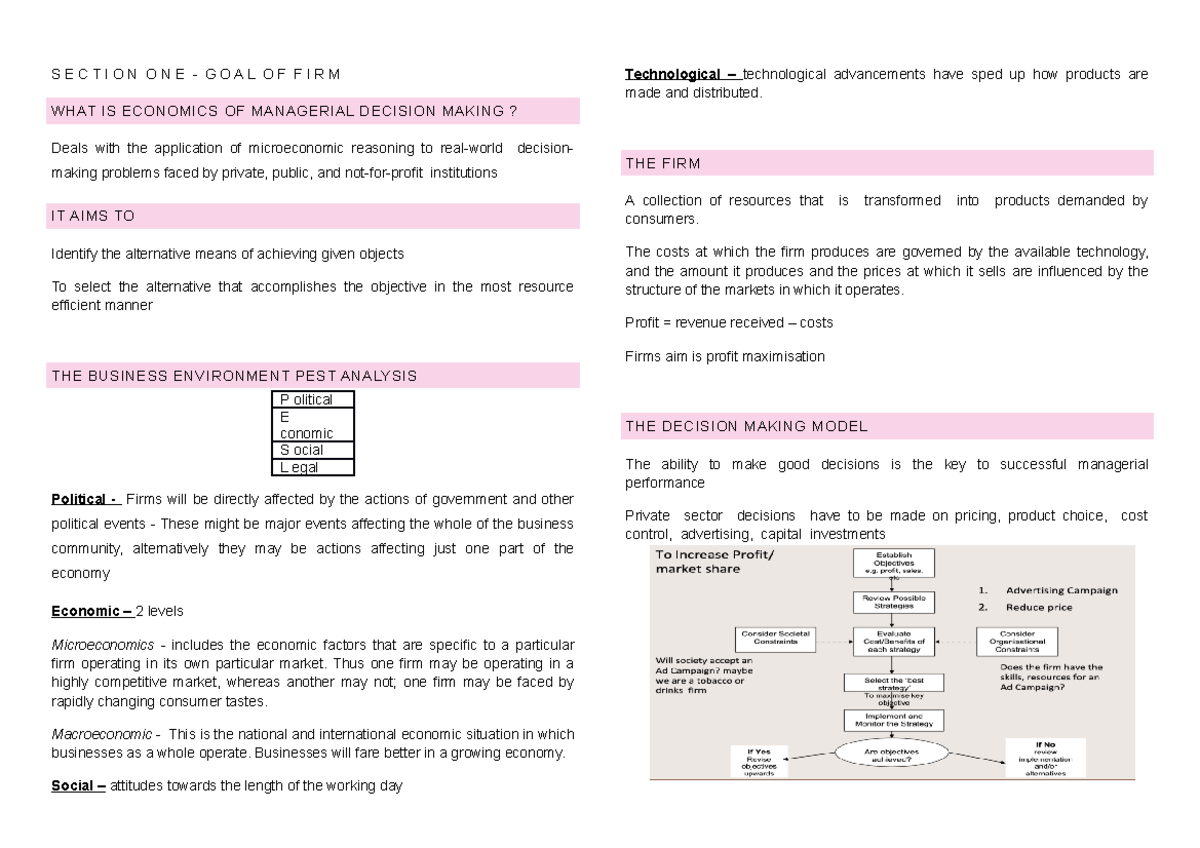 Section One: Managerial Economics & Profit Maximization Concepts - Studocu
