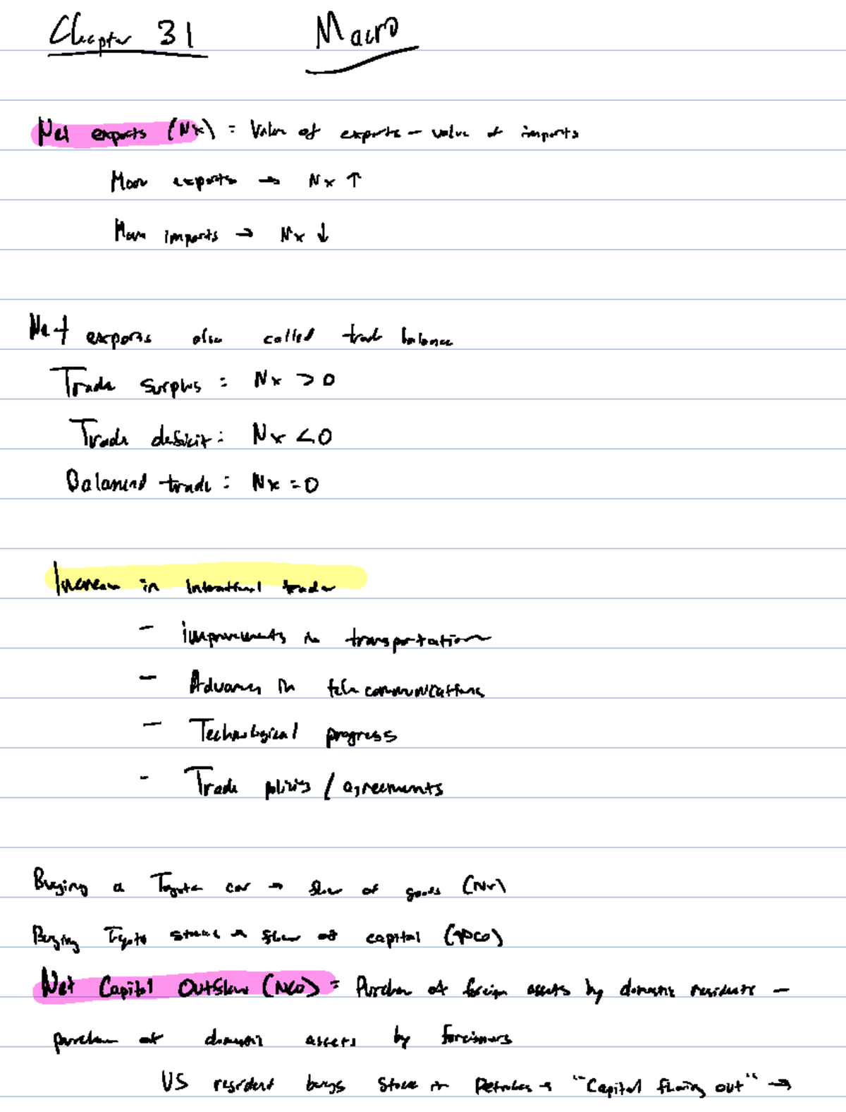 Macro Overview Notes: Understanding Net Exports, Trade Balance, and ...