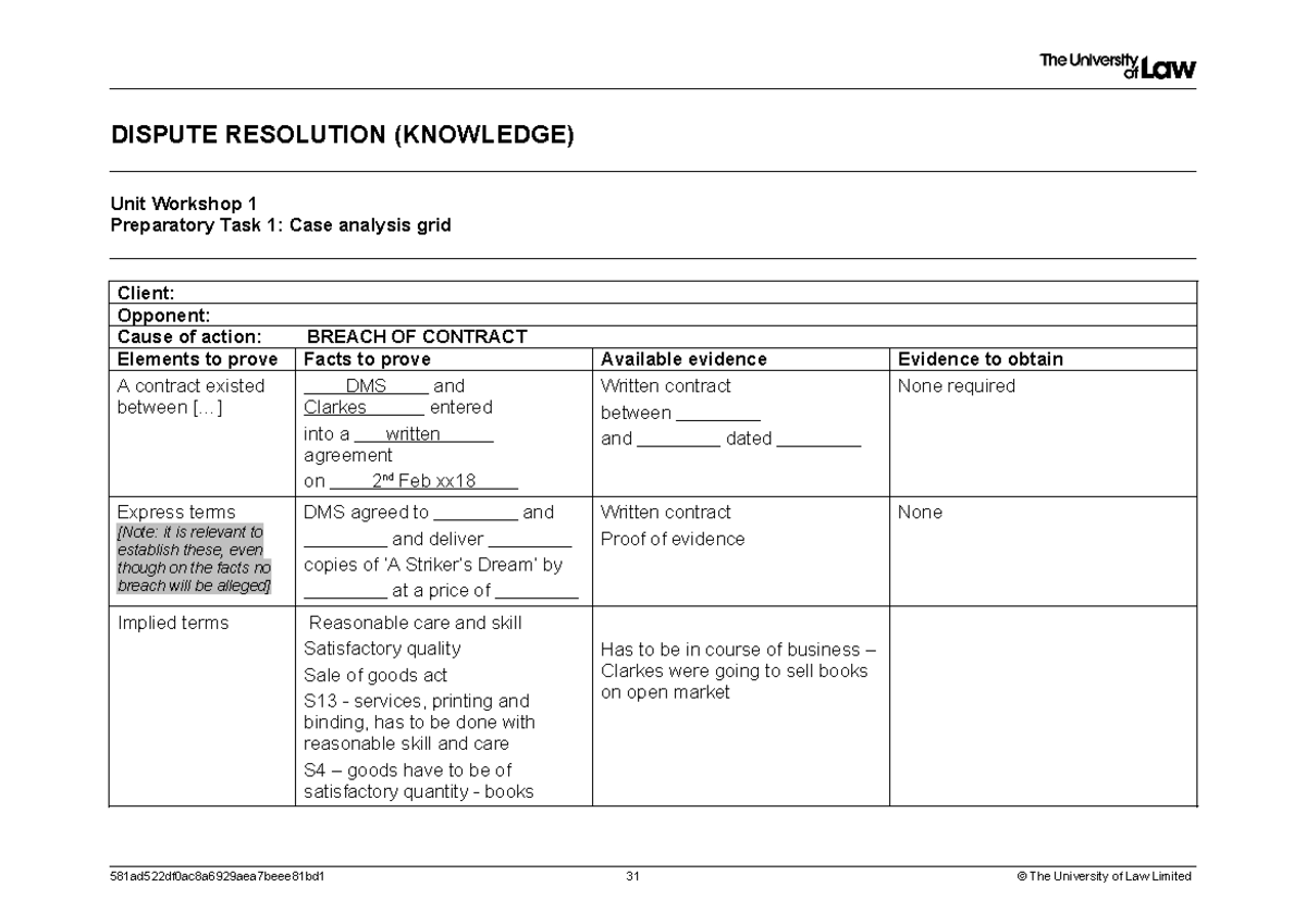 CDR 1 - Civil Dispute Resolution Unit 1 Case Analysis Notes - Studocu