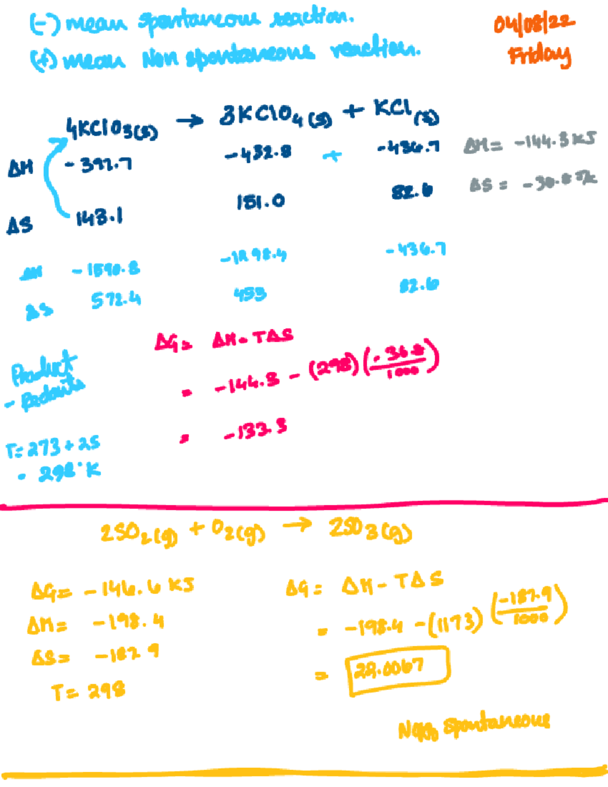 Lecture Notes Summary: Spontaneous vs Non-Spontaneous Reactions 4KC103 ...