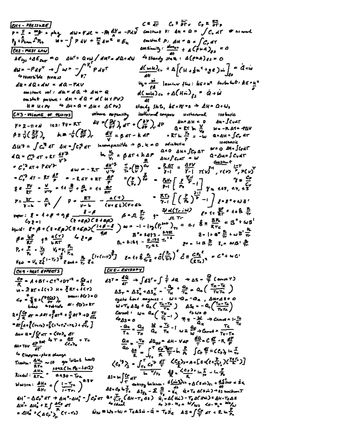 Midterm 1 Study Guide and Reference Notes - Studocu