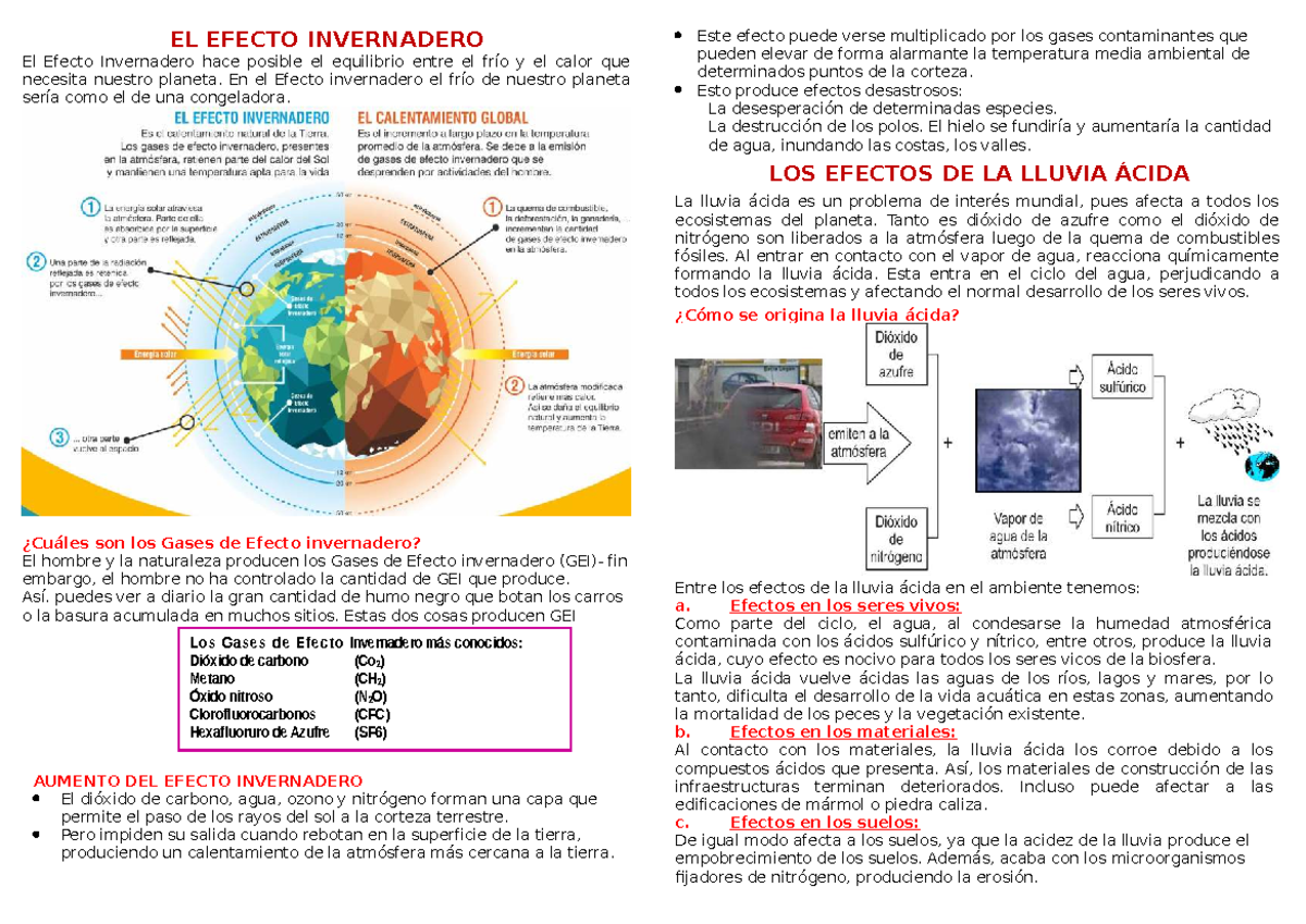 EL EFECTO INVERNADERO Y SU IMPACTO EN EL CALENTAMIENTO GLOBAL - Studocu