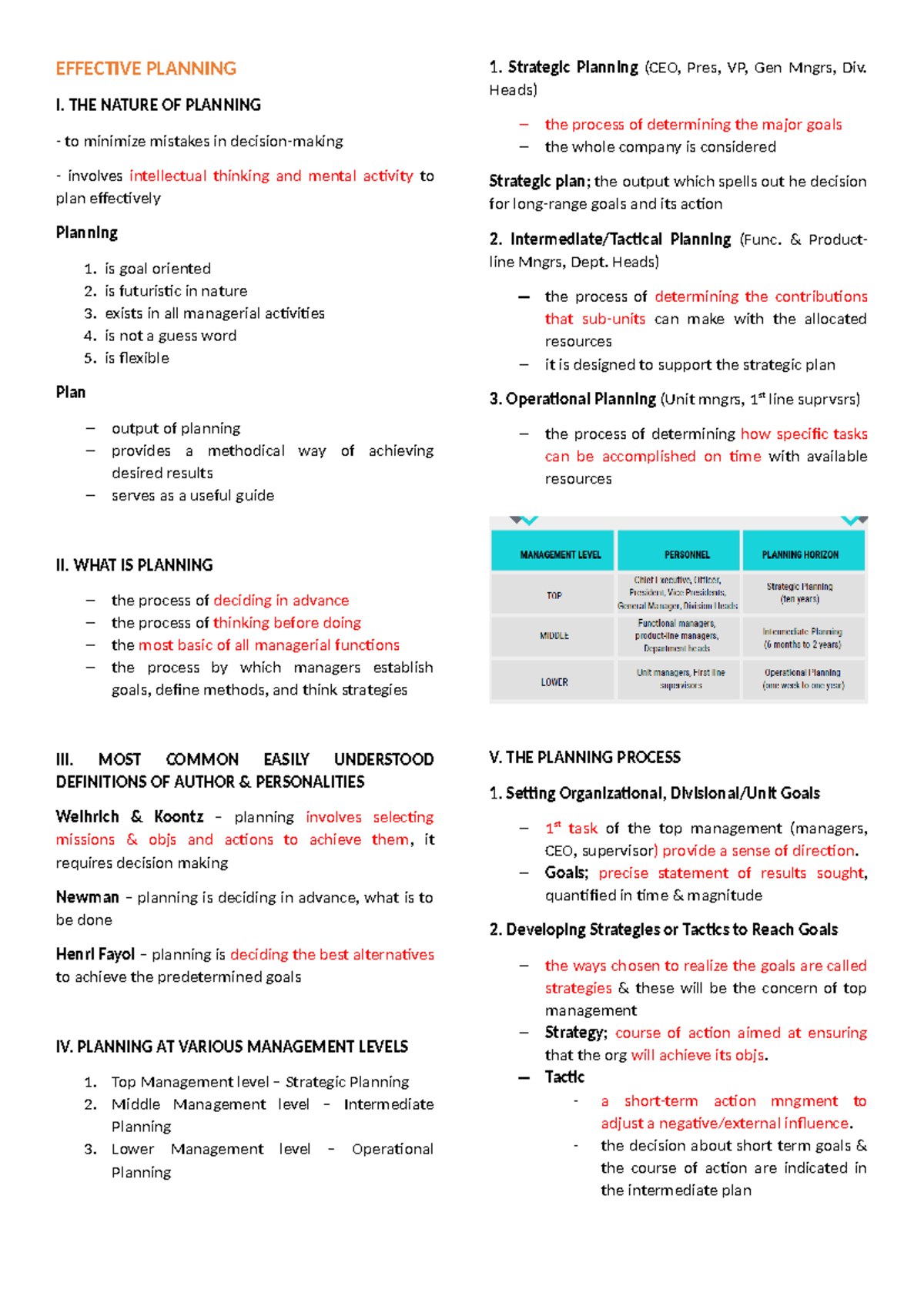 Effective Planning Overview (BMI) - Studocu