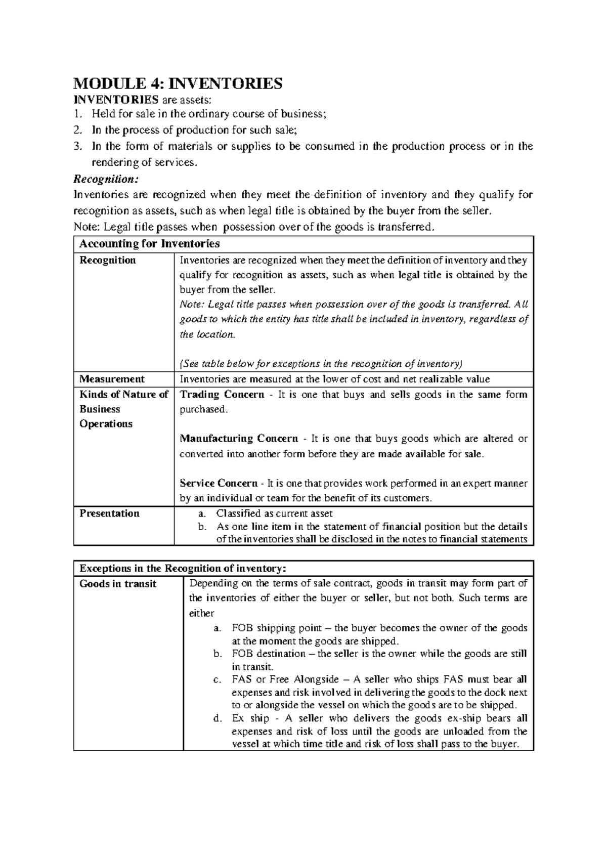 Module 4: Accounting for Inventories and Their Recognition - Studocu