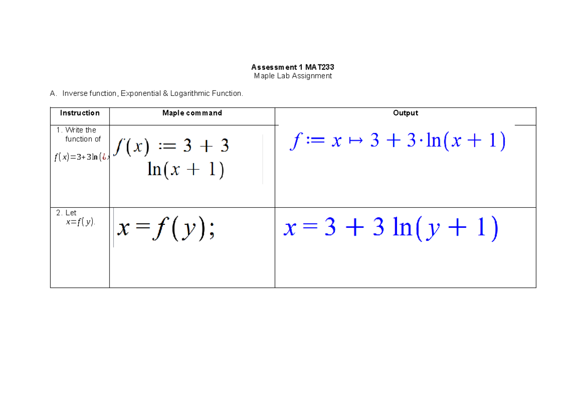 Assessment 1 MAT233 - Maple Lab on Inverse & Exponential Functions ...