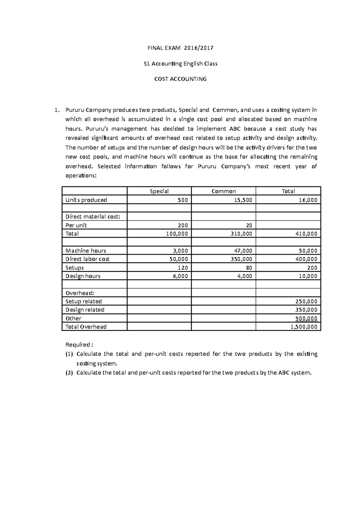 Cost Accounting FINAL EXAM 2016/2017: Key Questions and Calculations ...