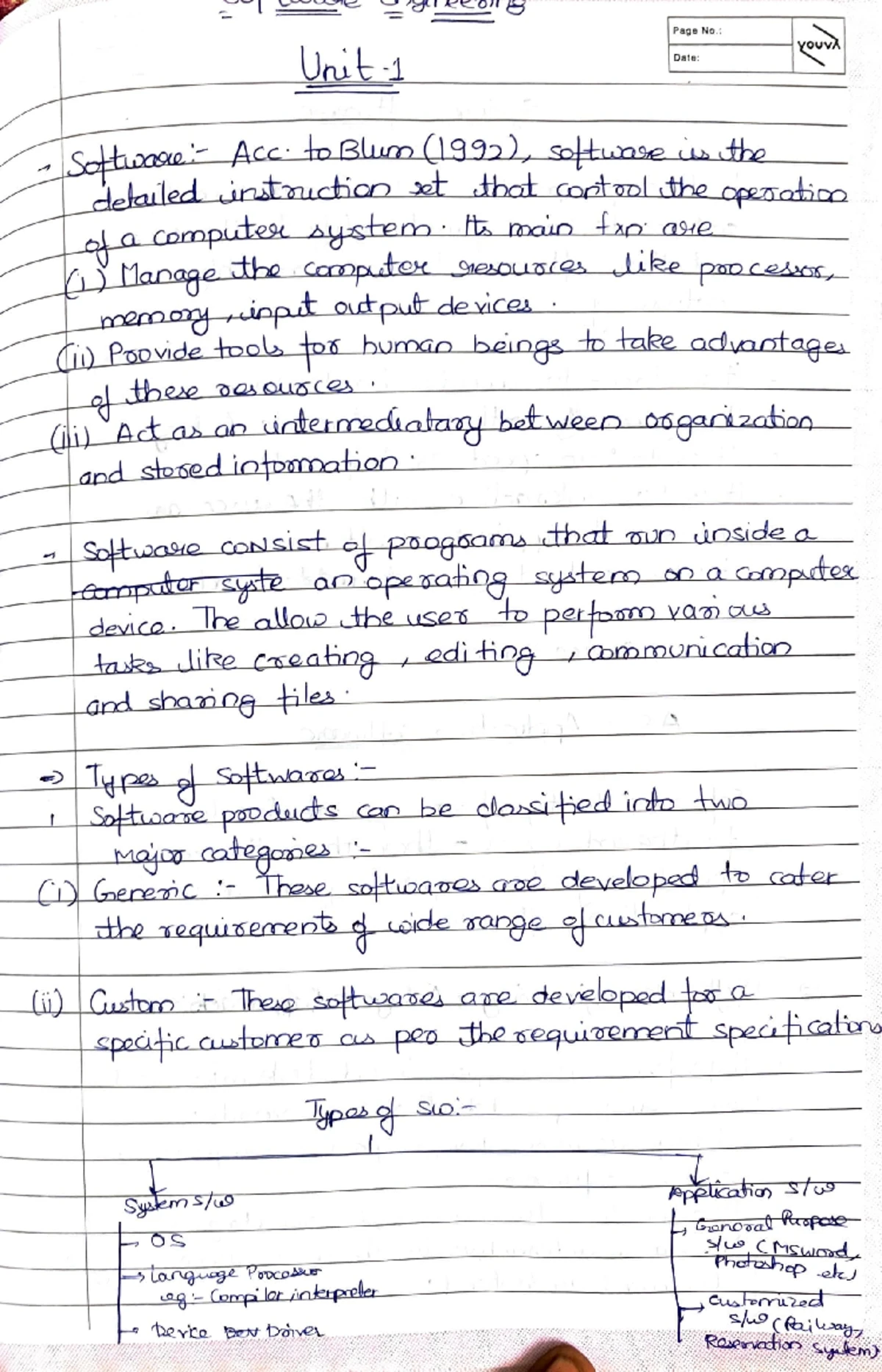 Cn 1 Notes: Key Concepts and Insights for Understanding - Studocu