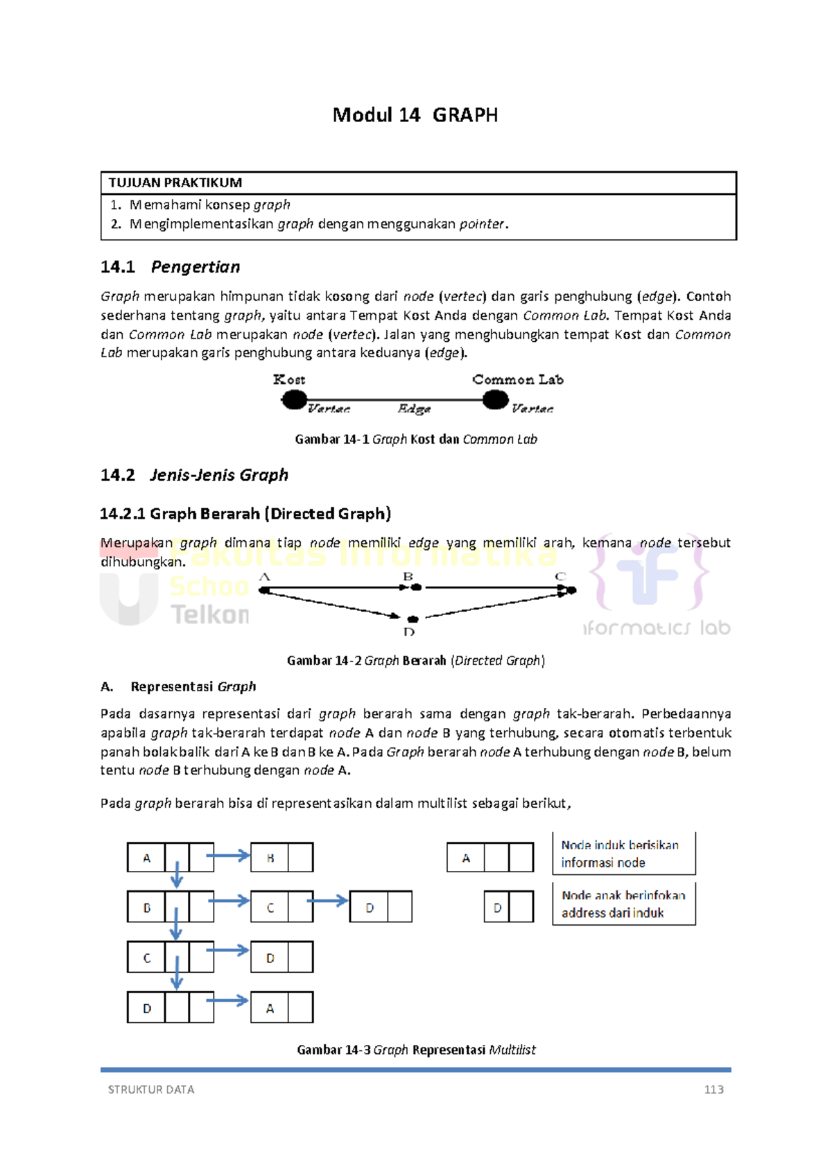 Modul 14: Konsep dan Implementasi Graph dalam Pemrograman - Studocu