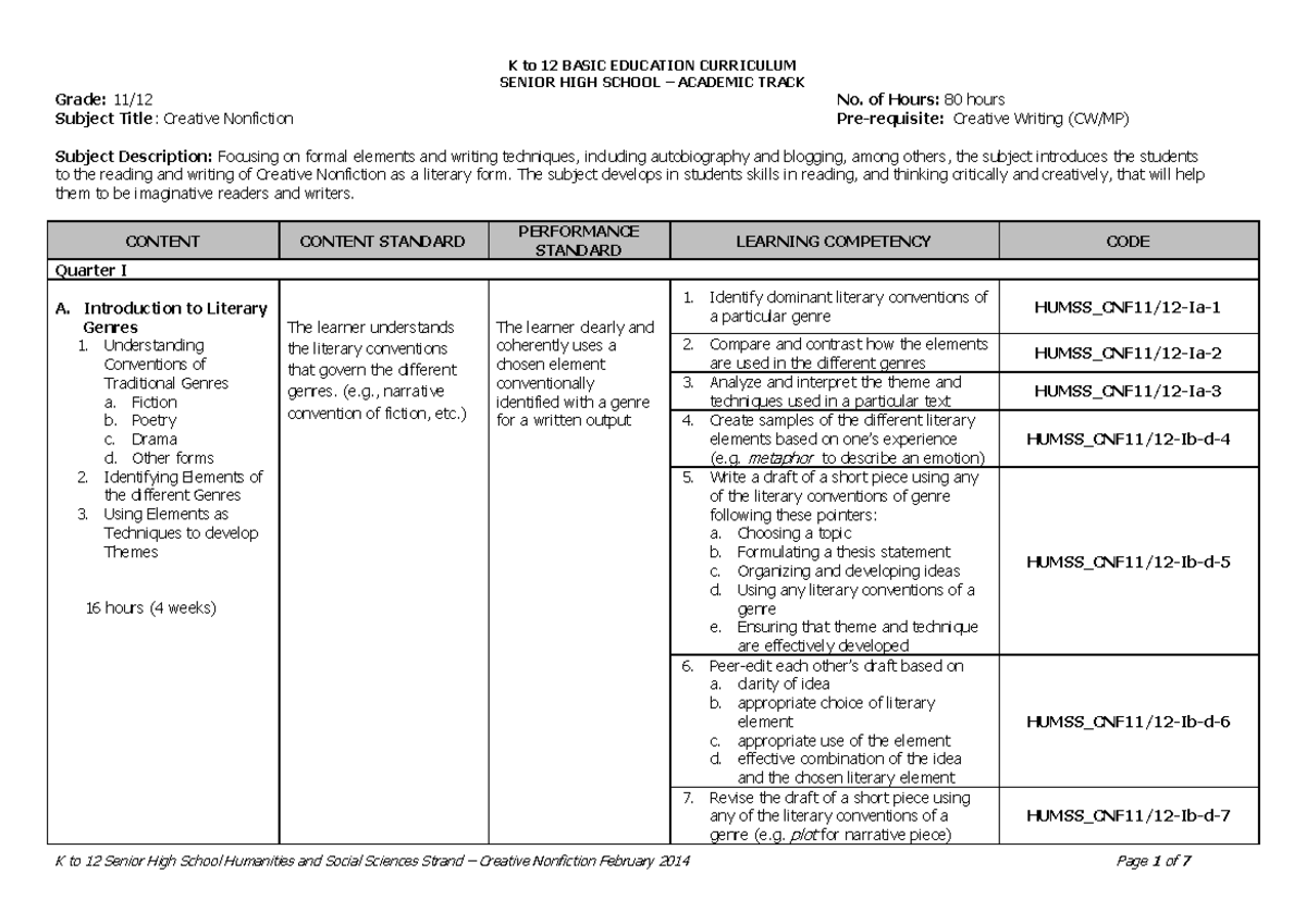 HUMSS_CNF Creative Nonfiction Curriculum Guide for Senior High School ...
