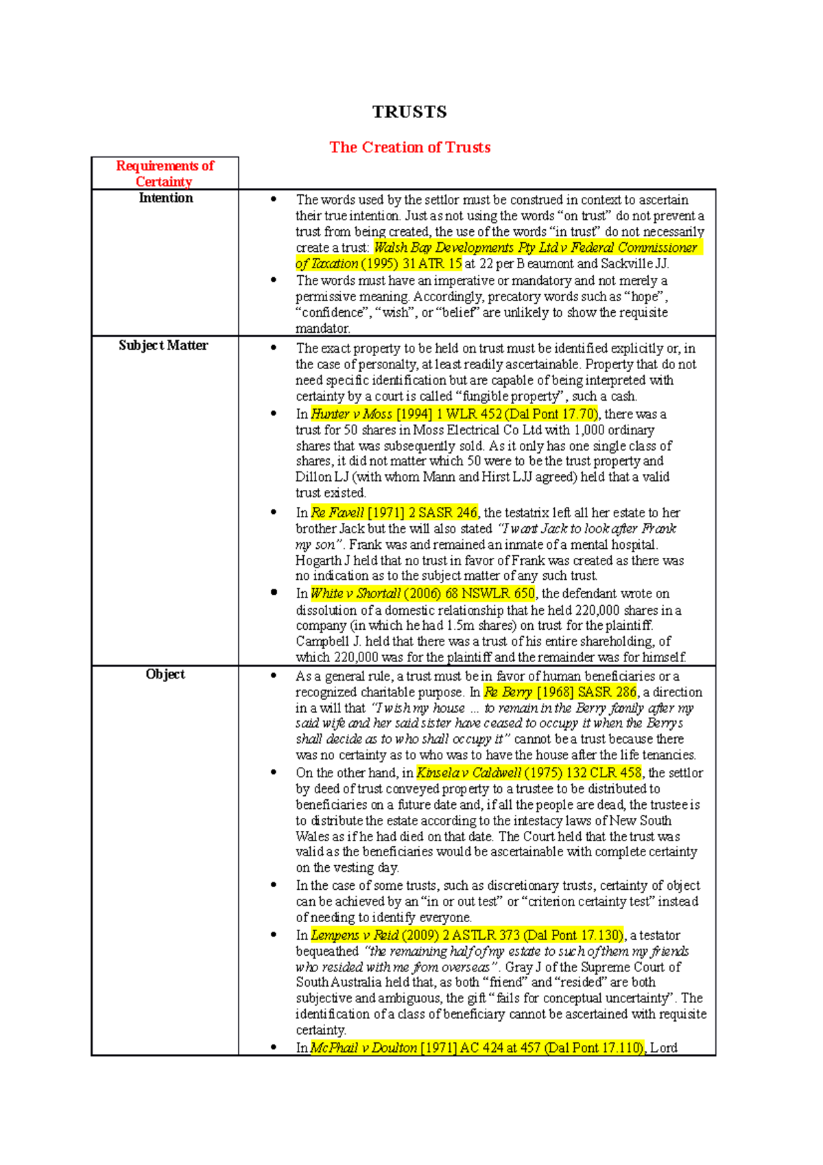 Trusts Law Exam Notes: Key Principles and Case Summaries - Studocu