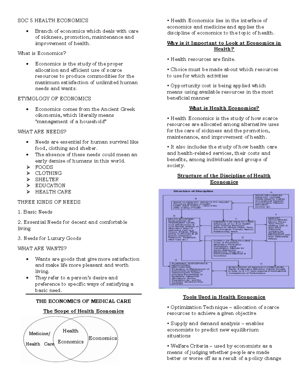 SOC 5 Health Economics - Preliminary Study Guide - Studocu