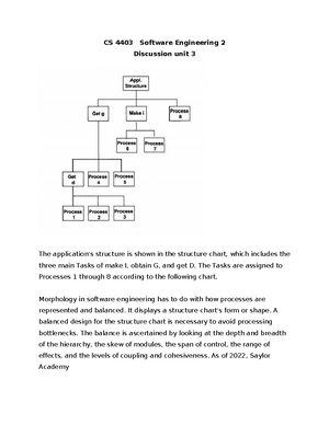 Ahist 1401 Art History Learning Journal Unit 4 - The University of The ...