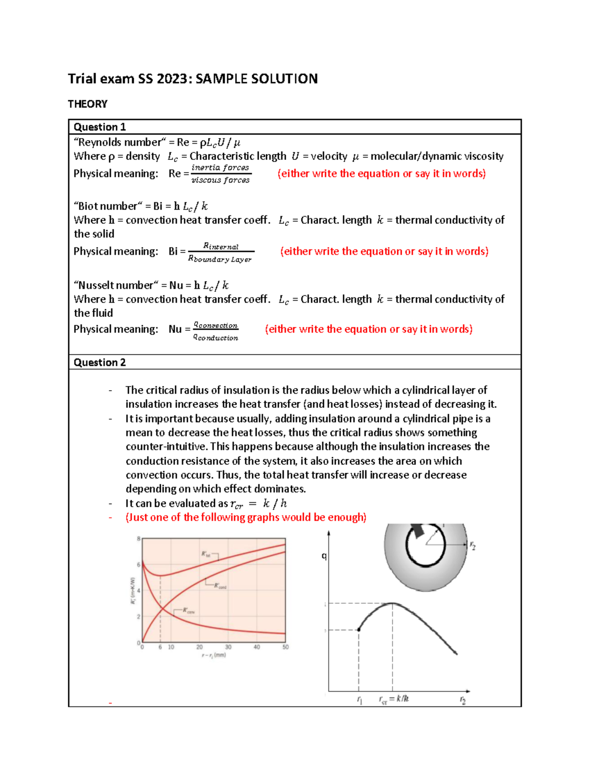 Trial Exam Solutions for SS23 in Heat Transfer Concepts - Studocu