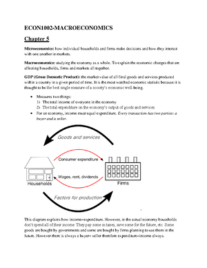 ECON 1002 WINTER 2024 FINAL EXAMINATION PRACTICE QUESTIONS - Studocu