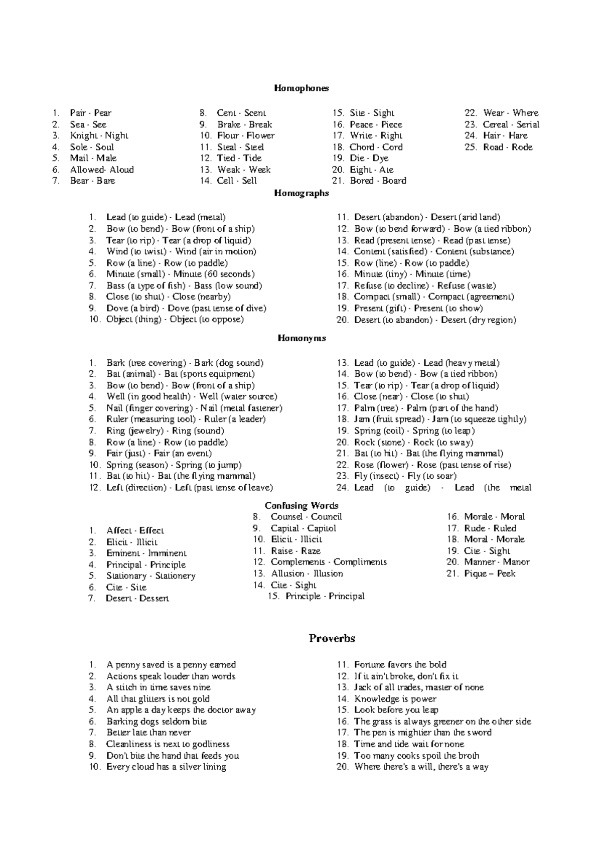 Vocabulary: Homophones, Homographs, Homonyms, and Confusing Words - Studocu