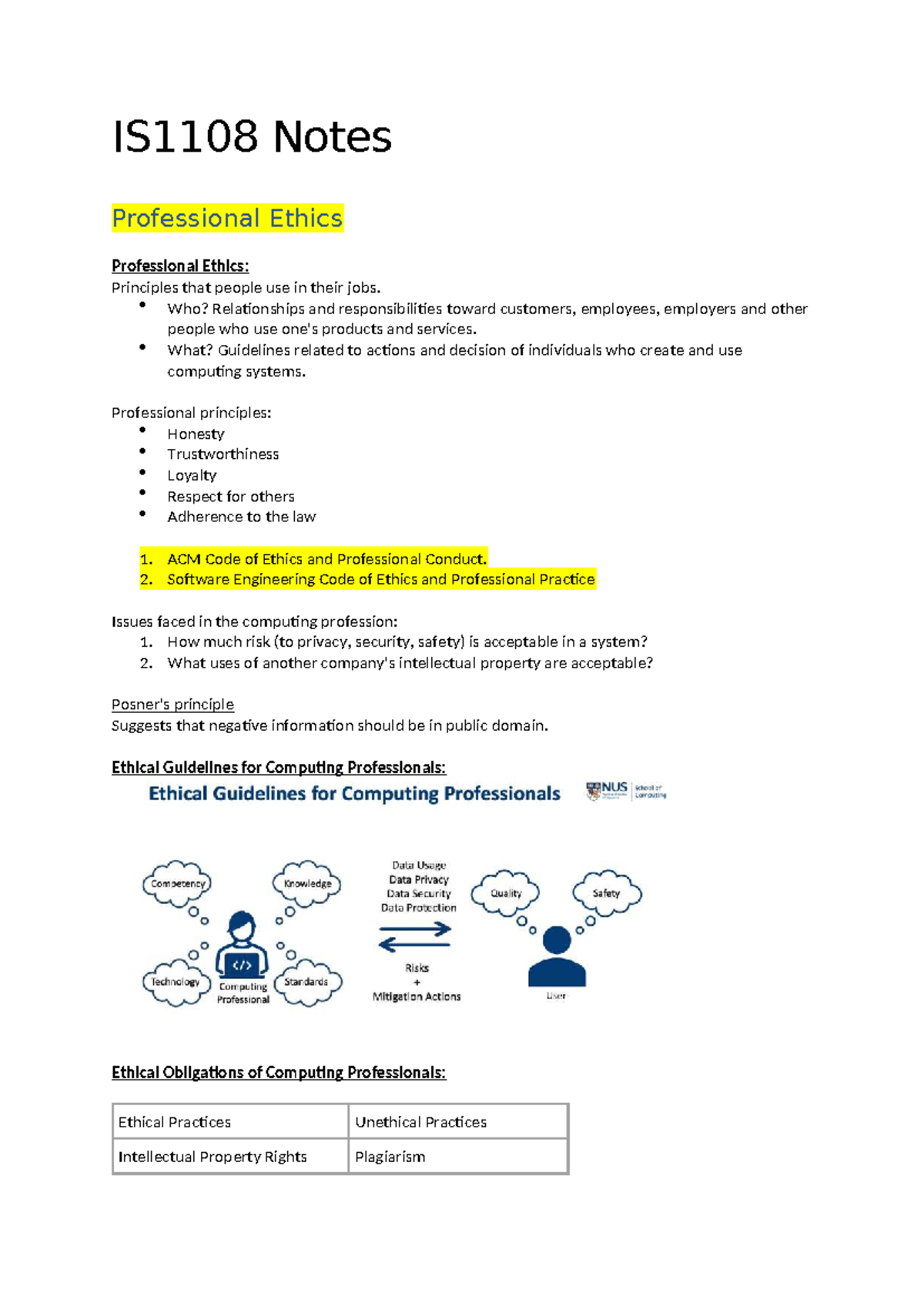 IS1108 Notes: Professional Ethics in Computing - Final Revision - Studocu