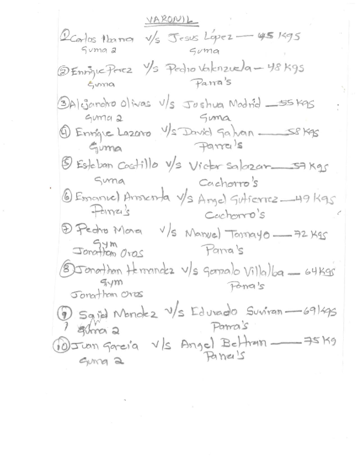ABC 101: Comprehensive Study Notes for Final Exam Prep - Studocu