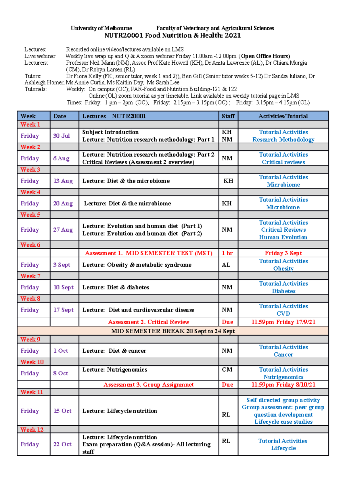 NUTR20001 Food Nutrition & Health Subject Schedule 2021 Overview - Studocu